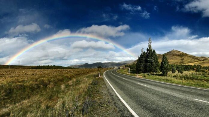 Bets places to travel